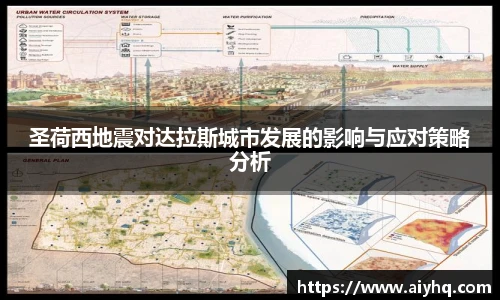圣荷西地震对达拉斯城市发展的影响与应对策略分析